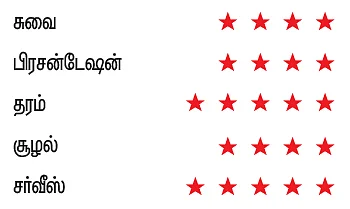 காத்திருத்தல், காதலில் மட்டுமல்ல... வேறு சில தருணங்களிலும் சுகம்தான்!