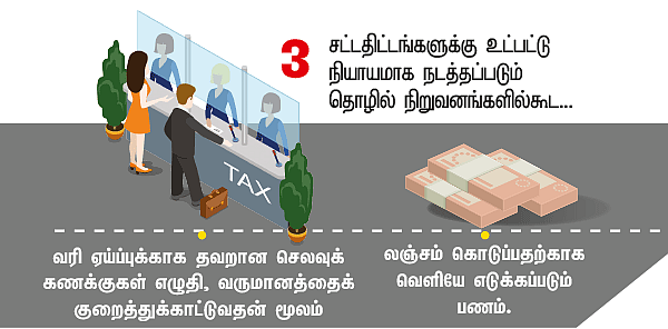 இருக்கு... ஆனா இல்லை!