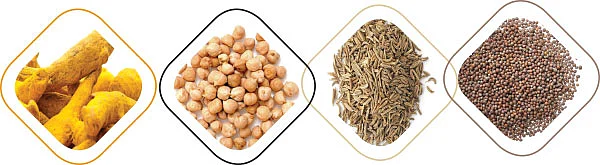 அக்ரி கமாடிட்டி!
