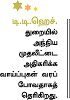 ஷேர்லக் ஹோம்ஸ்