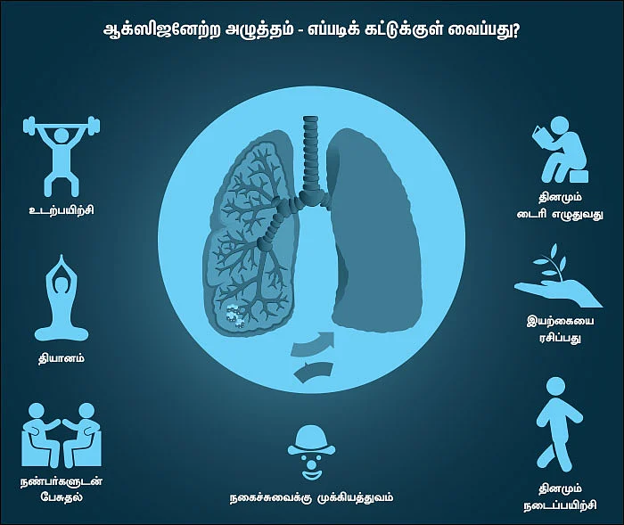 அளவுக்கு மிஞ்சினால் ஆக்சிஜனும் நஞ்சுதான்!