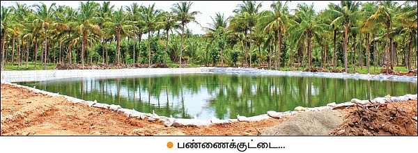 உளிக் கலப்பையில் உன்னத மகசூல்... வழிகாட்டும் வேளாண் நிறுவனம்!
