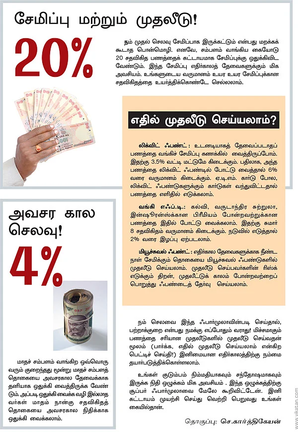 சூப்பர் ஃபார்முலா!