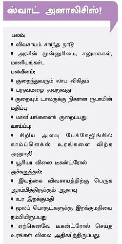 கரம் கொடுக்குமா உரம்..?