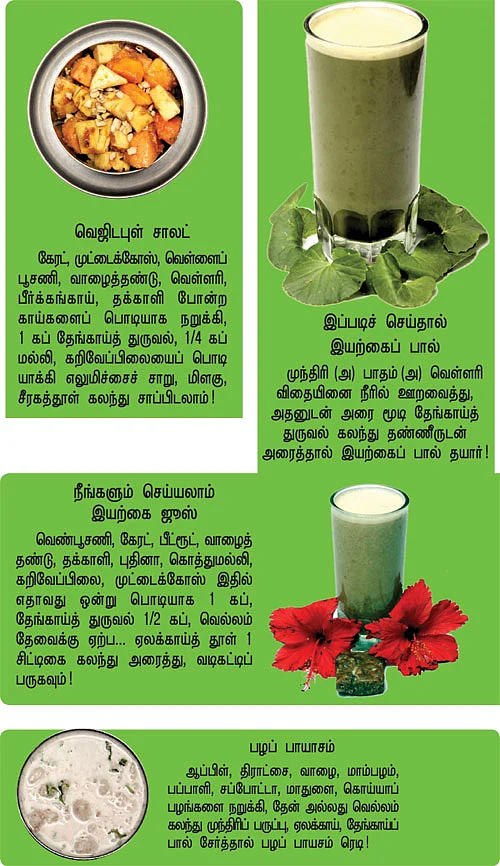 நாடி பார்த்து உணவை நாடு!