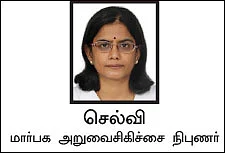 மார்பகப்புற்று ரிஸ்க் அறிவோம்!