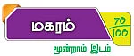 ஆங்கிலப் புத்தாண்டு பலன்கள்