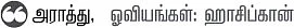 இங்கு பஞ்சர் போடப்படும்!