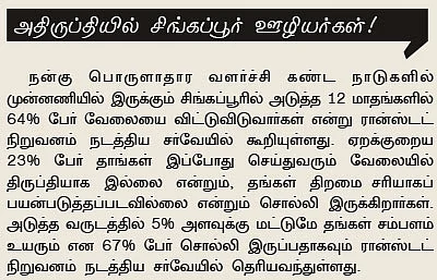 பிசினஸ் நெருக்கடிகள்... சமாளிக்கும் உத்திகள்!