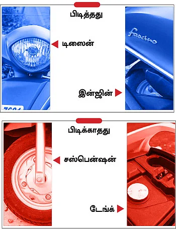அழகுக் குட்டிச் செல்லம்!