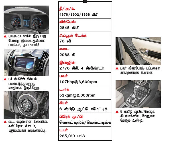 செவர்லேவின் இரண்டாவது இன்னிங்ஸ் ...மிரட்டும் ட்ரெய்ல்பிளேஸர்!