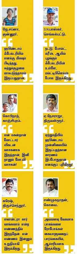 ஹூண்டாயில் ஒரு நாள்!