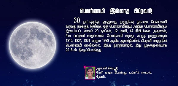 சுட்டி ஸ்டார் நியூஸ்
