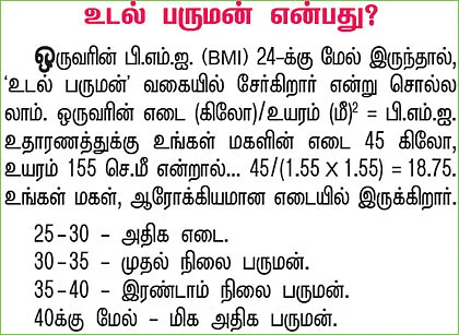 குழந்தையின் லஞ்ச் பாக்ஸ்... குவிந்திருக்கும் ஆபத்து!