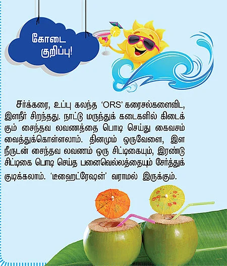 வலி என்பது எச்சரிக்கை மணி!