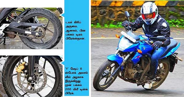 சிக்ஸர் அடிக்குமா ஜிக்ஸர்?