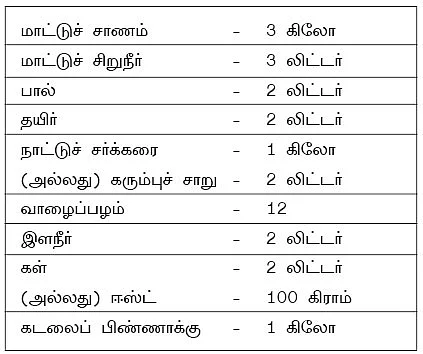 'நெல்லுக்கு ரசாயன உரங்கள் தேவையே இல்லை''