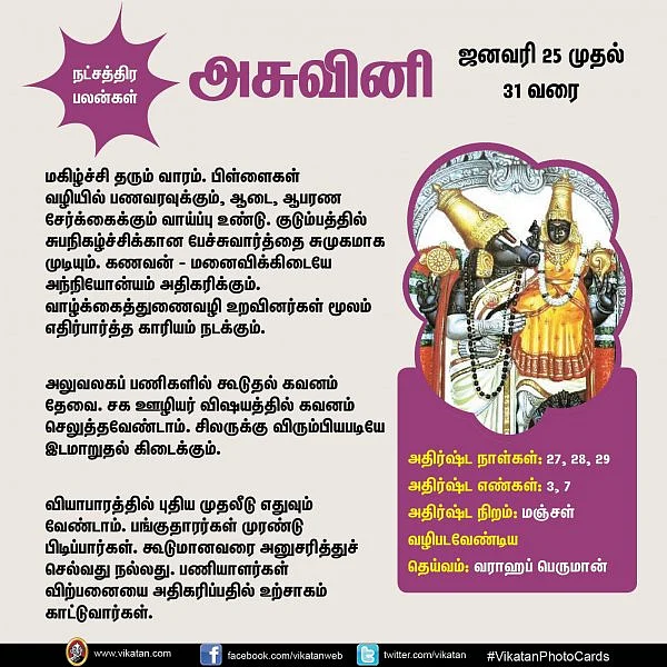 இந்த வார நட்சத்திர பலன்கள் (ஜனவரி 25 முதல் 31 வரை)