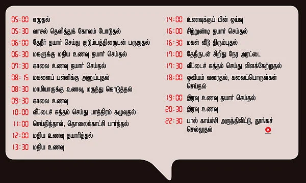 அவள் வாசகியின் 24 மணி நேரம்