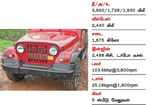 தடதடக்கும் தார் - பட்ஜெட் 4 வீல் டிரைவ் கார்!