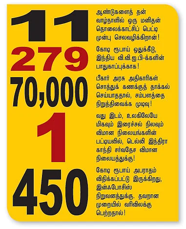 செய்திகள்...