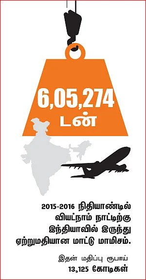 நாட்டுக்கும் வீட்டுக்கும் மாட்டுக்கும் கேடு!