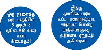 உப்பின் கதை!