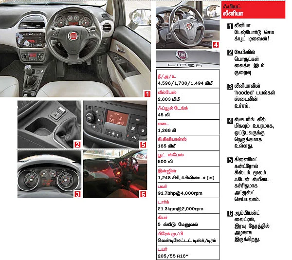 களத்தில் 9 கார்கள் !
