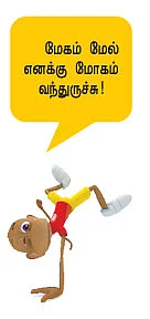 வருங்காலத் தொழில்நுட்பம்