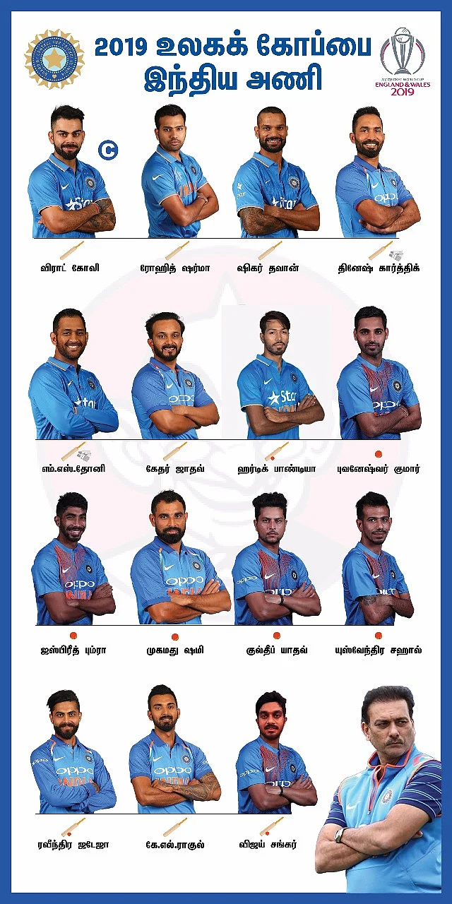 `தினேஷ் கார்த்திக், விஜய் சங்கர் இன் பன்ட், ராயுடு அவுட்!' - உலகக்கோப்பைக்கான இந்திய அணி அறிவிப்பு #CWC19