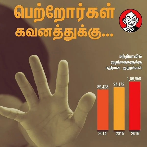 இந்தியாவில் ஒரு நாளில் குழந்தைகளுக்கு எதிராக 293 குற்றங்கள்!#VikatanInfographics
