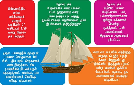 சென்றதும் வென்றதும்! - 5