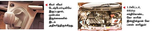 நிஸானுக்கு ப்ளஸ்ஸா, மைனஸ்ஸா? கோ ப்ளஸ்...