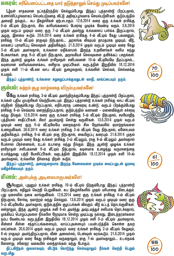 2014 - ஆங்கிலப் புத்தாண்டு பலன்கள்!