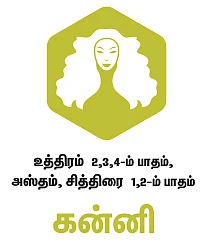 ராசிபலன்
