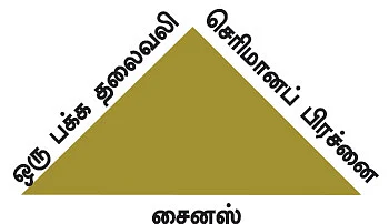 நோய் நாடி..! - வாட்டியெடுக்கும் தலைவலி... வராமல் தடுப்பது எப்படி?
