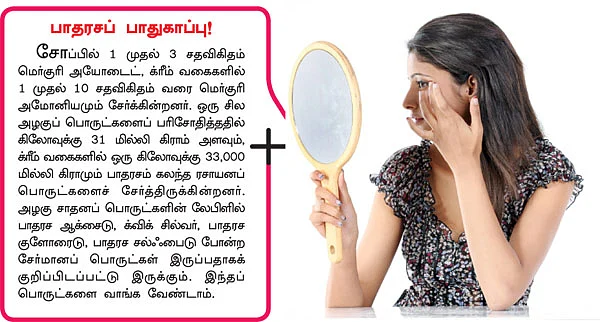 வெளியே அழகு... உள்ளே ஆபத்து!