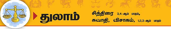 2014 ஆங்கில புத்தாண்டு ராசிபலன்கள்