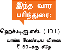 உங்களுக்காக ஒரு ஷேர் போர்ட்ஃபோலியோ!