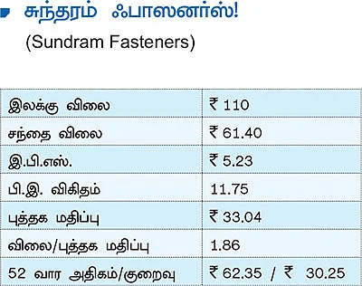 புது நிதியாண்டில்...முதலீட்டுக்கு ஏற்ற பங்குகள்!
