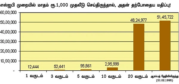 ஃபண்ட் பரிந்துரை: ஹெச்டிஎஃப்சி ஈக்விட்டி ஃபண்ட்: ஏற்கெனவே உள்ள முதலீட்டைத் தொடரலாம்!