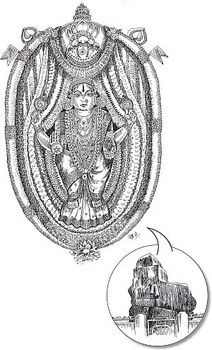 தேவி தரிசனம்