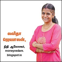 முதலீட்டு ரகசியங்கள் - 11 - முதலீட்டு முக்கோணம்!