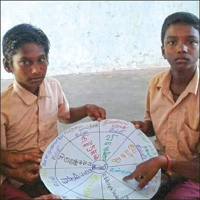 வாக்கியம் அமைத்துப் பழகுவோம்!