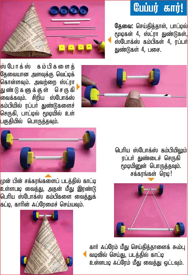 அறிவியல் பழகலாம் வாங்க!