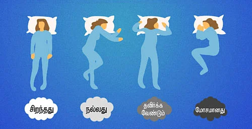 லைஃப் ஸ்டைல் வலிகள்...