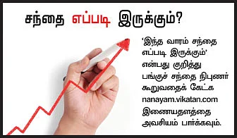 ஷேர்லக் - ஆர்பிஐ வட்டியைக் குறைக்குமா?