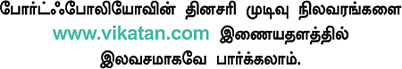 உங்களுக்காக ஒரு ஷேர் போர்ட்ஃபோலியோ!