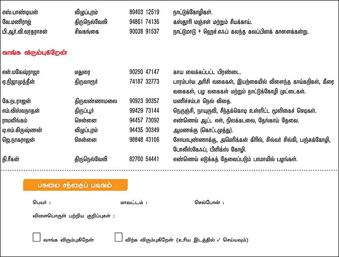 பசுமை சந்தை