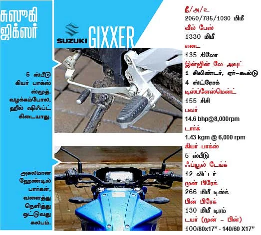சிக்ஸர் அடிக்குமா ஜிக்ஸர்?